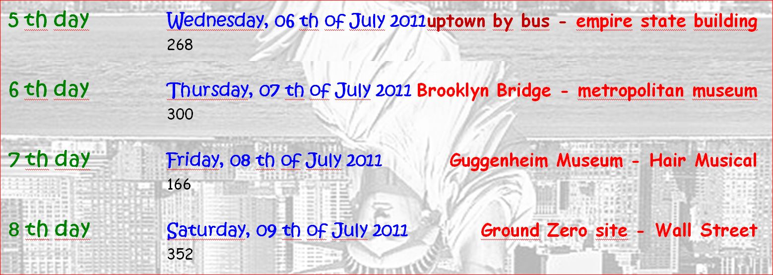 ragg 2011-07-02 -- 07-13 - 1320AAweb - USA New York - Seite 02 Übersicht Text - Bild 02 - B